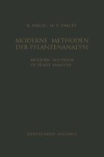 Modern Methods of Plant Analysis / Moderne Methoden der Pflanzenanalyse
