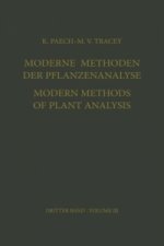 Moderne Methoden Der Pflanzenanalyse / Modern Methods of Plant Analysis