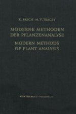 Modern Methods of Plant Analysis / Moderne Methoden der Pflanzenanalyse