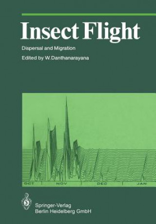 Insect Flight