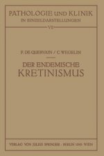 Endemische Kretinismus