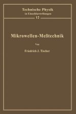 Mikrowellen-Messtechnik