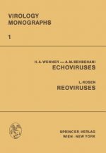 ECHOViruses Reoviruses