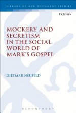 Mockery and Secretism in the Social World of Mark's Gospel