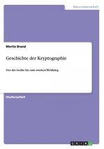 Geschichte der Kryptographie