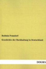 Geschichte der Buchhaltung in Deutschland