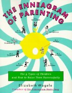 Enneagram of Parenting