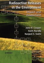 Radioactive Releases in the Environment - Impact and Assessment
