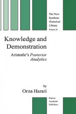 Knowledge and Demonstration