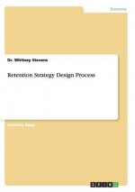 Retention Strategy Design Process
