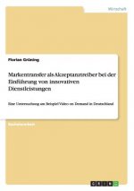 Markentransfer als Akzeptanztreiber bei der Einfuhrung von innovativen Dienstleistungen