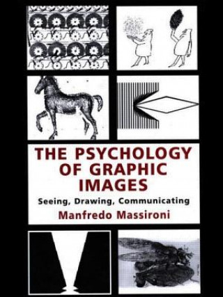 Psychology of Graphic Images