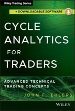 Cycle Analytics for Traders
