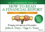 Comprehensive Guide on How to Read a Financial Report