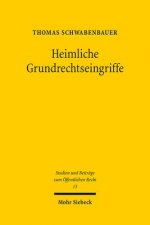 Heimliche Grundrechtseingriffe