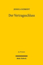 Der Vertragsschluss