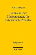 Die anlehnende Markennutzung fur nicht ahnliche Produkte