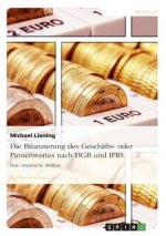 Bilanzierung des Geschafts- oder Firmenwertes nach HGB und IFRS