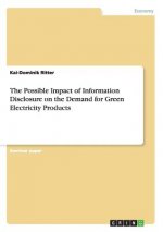 Possible Impact of Information Disclosure on the Demand for Green Electricity Products
