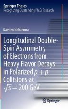 Longitudinal Double-Spin Asymmetry of Electrons from Heavy Flavor Decays in Polarized p + p Collisions at  s = 200 GeV