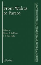 From Walras to Pareto