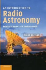 Introduction to Radio Astronomy