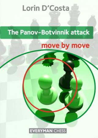 Panov-Botvinnik Attack: Move by Move