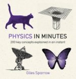 Physics in Minutes