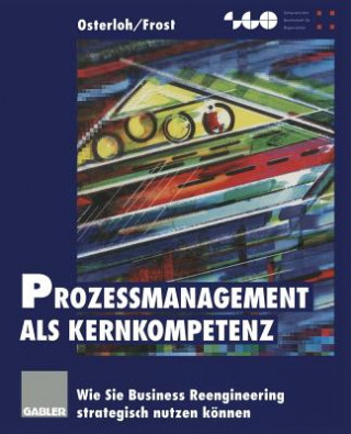 Prozessmanagement als Kernkompetenz