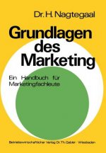 Grundlagen Des Marketing