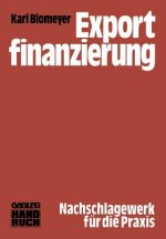 Exportfinanzierung