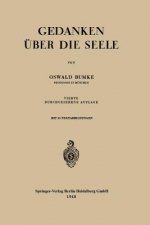 Gedanken  ber Die Seele