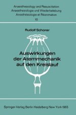 Auswirkungen Der Atemmechanik Auf Den Kreislauf