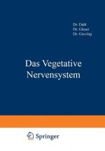 Das Vegetative Nervensystem