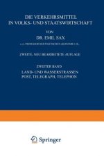 Land- Und Wasserstrassen Post, Telegraph, Telephon
