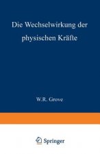 Die Wechselwirkung Der Physischen Krafte