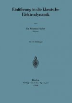 Einf hrung in Die Klassische Elektrodynamik