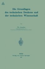 Grundlagen Des Technischen Denkens Und Der Technischen Wissenschaft