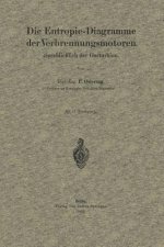 Entropie-Diagramme Der Verbrennungsmotoren Einschlie lich Der Gasturbine