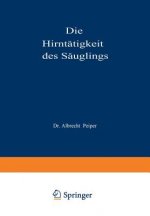 Die Hirnt tigkeit Des S uglings