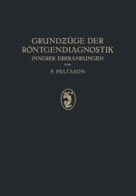 Grundzuge Der Roentgendiagnostik