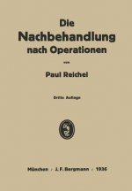 Die Nachbehandlung Nach Operationen