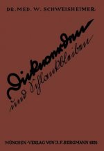 Dickwerden Und Schlankbleiben