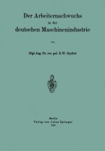 Der Arbeiternachwuchs in Der Deutschen Maschinenindustrie