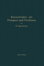 Kreiselrader ALS Pumpen Und Turbinen