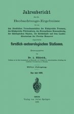 Jahresbericht UEber Die Beobachtungs-Ergebnisse