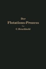 Der Flotations-Prozess