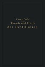 Theorie Und Praxis Der Destillation
