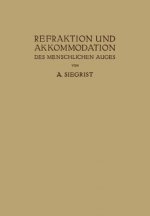 Refraktion Und Akkommodation Des Menschlichen Auges