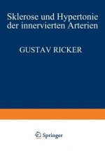 Sklerose Und Hypertonie Der Innervierten Arterien